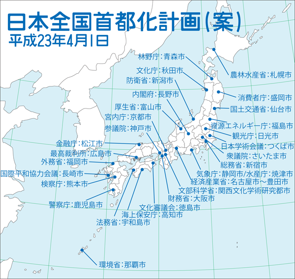 政府による「日本全国首都化計画」文書が流出。日本の首都は「日本」、全国を十州に【4/1】[絵文録ことのは]2011/04/01